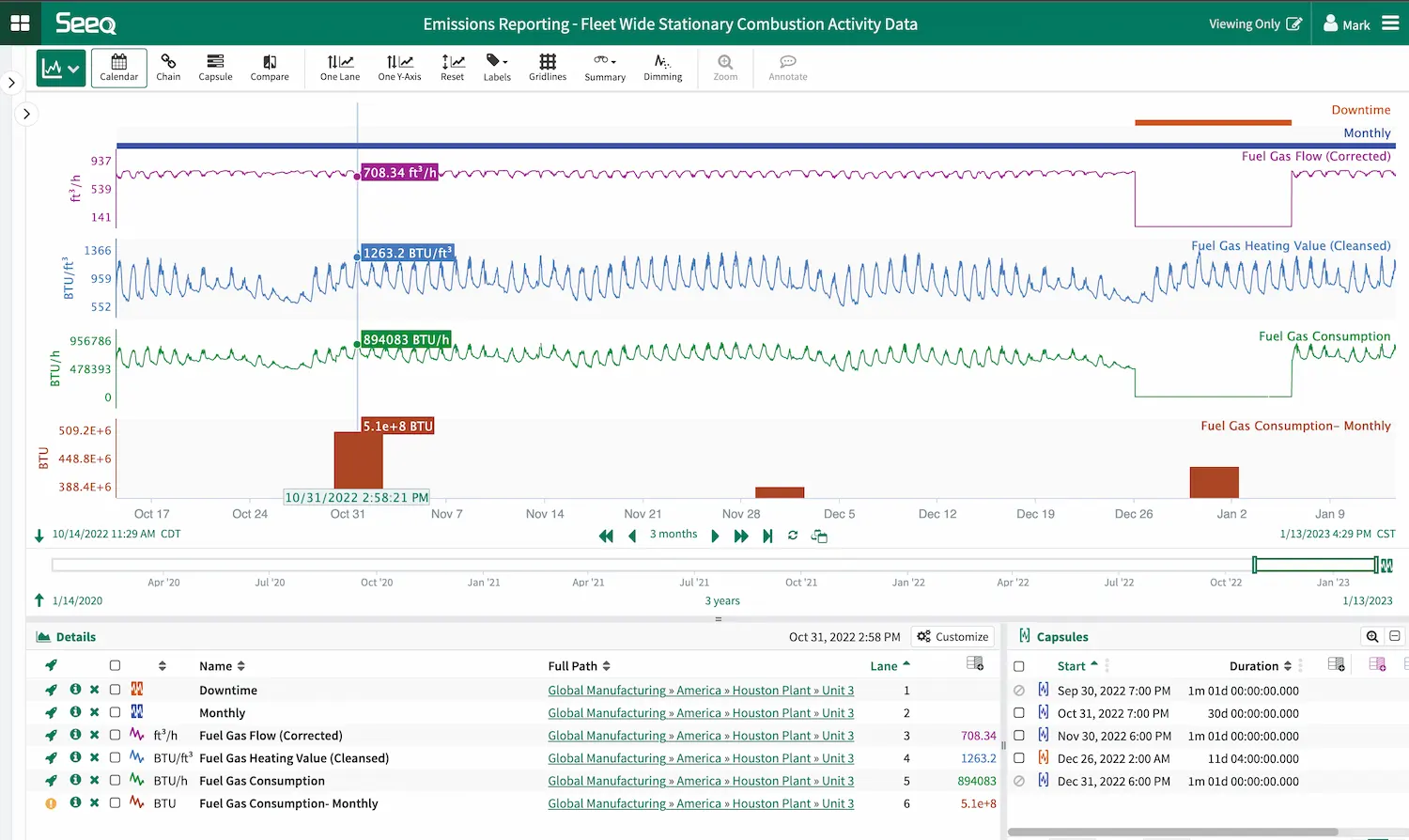 Microsoft Sustainability Manager interface with Seeq integration