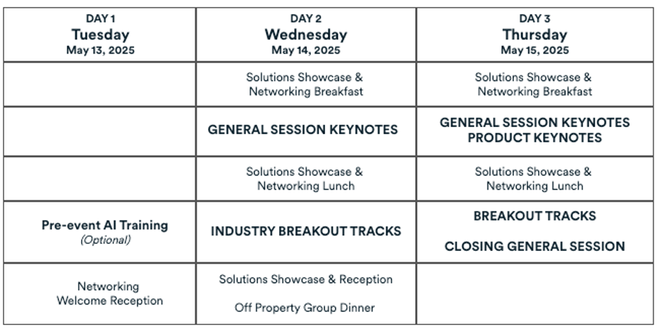 Conneqt 2025 agenda